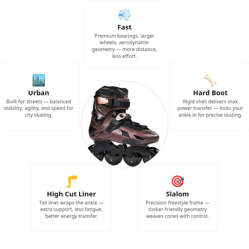 Flying Eagle F7 Optimum Brown Skates