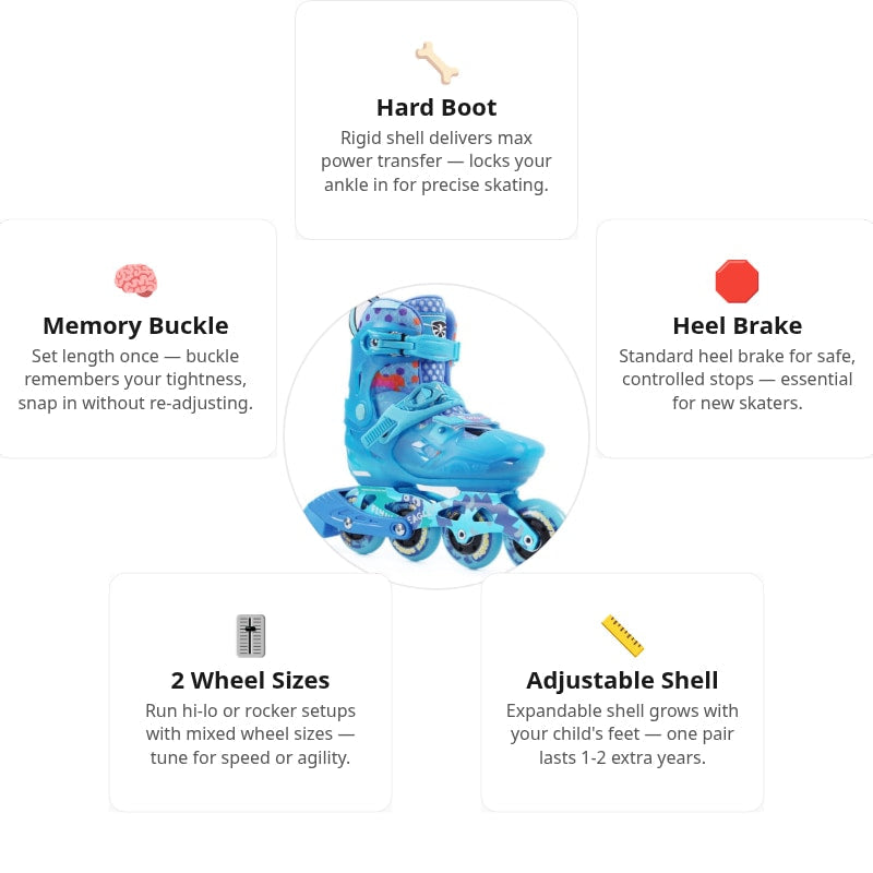 Flying Eagle S8 Sprout Blue Skates